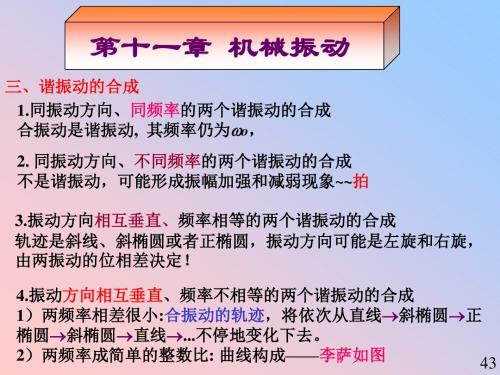 大学物理11振动4s概要