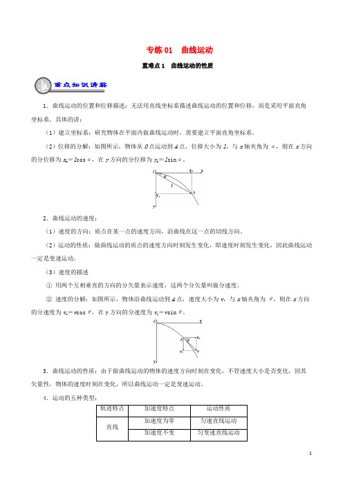 2018-2019学年高一物理暑假作业01 曲线运动重难点通关