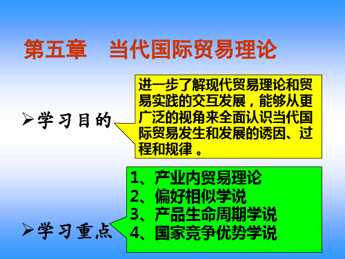 国际经济与贸易 第5章当代国际贸易理论