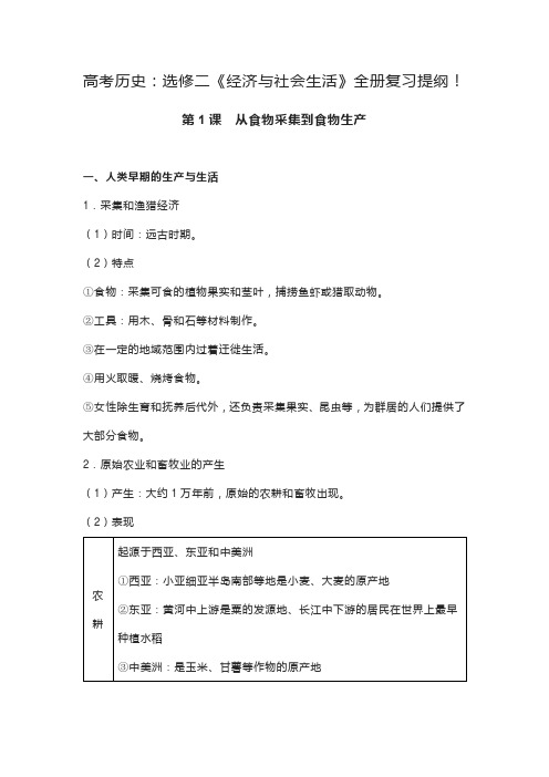 高考历史：选修二《经济与社会生活》全册复习提纲!