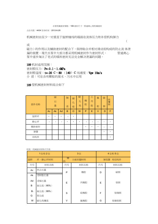 (完整版)水泵机械密封规格