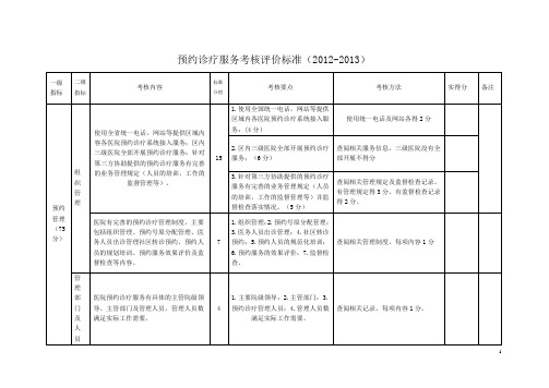 预约诊疗服务考核评价标准(2012-2013)word完整版