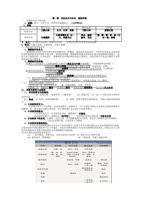 发达的古代农业学习提纲(知识点总结)