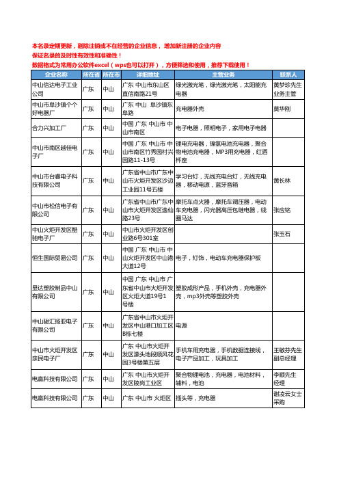 2020新版广东省中山充电器工商企业公司名录名单黄页联系方式大全366家