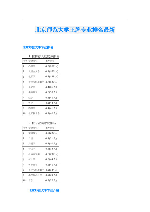 北京师范大学王牌专业排名最新