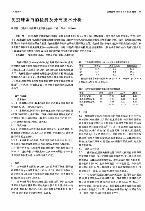 免疫球蛋白的检测及分离技术分析