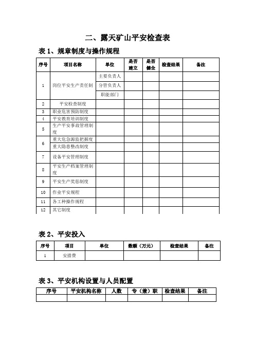 露天矿山安全检查表