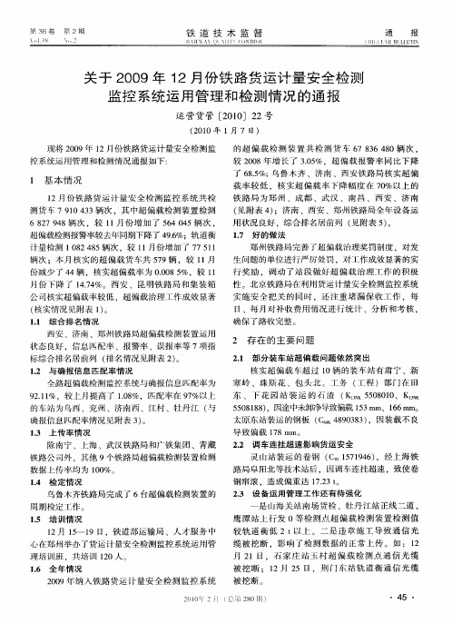 关于2009年12月份铁路货运计量安全检测监控系统运用管理和检测情况的通报