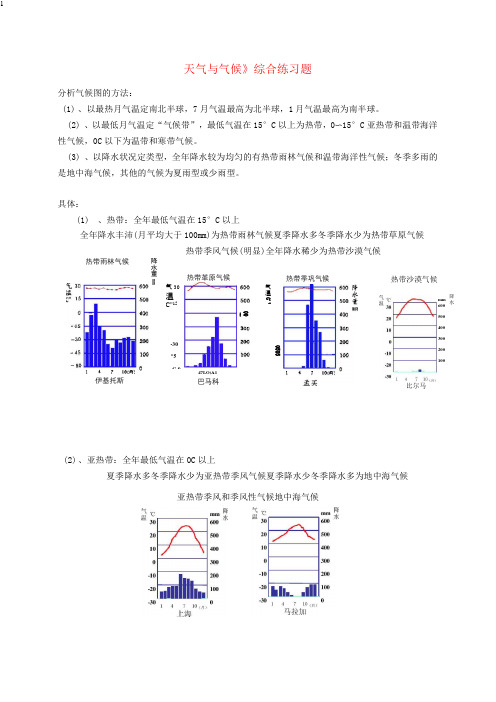 《天气与气候》综合练习题