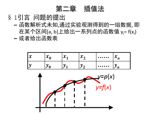 数值计算方法-插值法