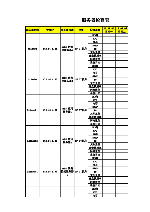 服务器检查表