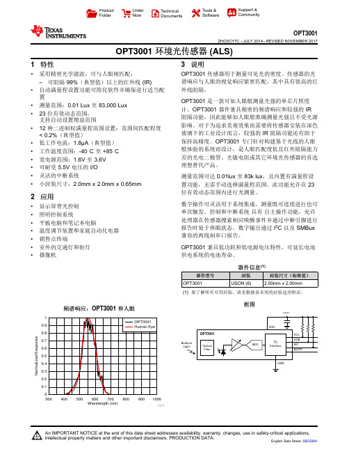 OPT3001环境光传感器数据手册说明书