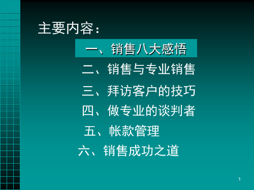 诸强新-专业销售实战技能课件.pptx