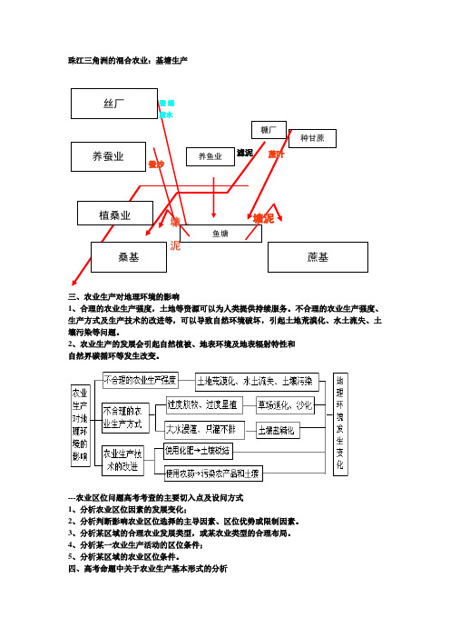 珠江三角洲的混合农业