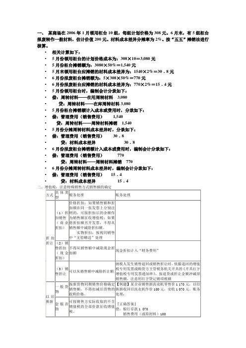 周转材料例题