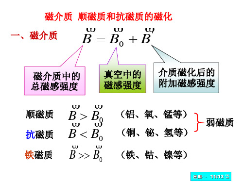 §8-7 磁介质 顺磁质和抗磁质的磁化铁磁质