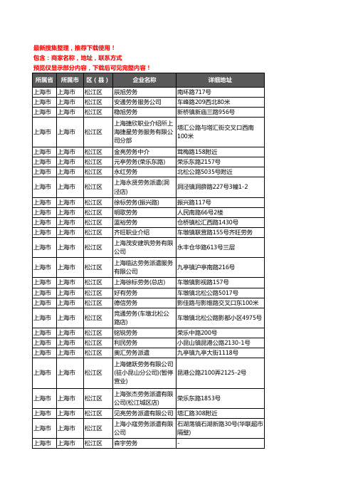 新版上海市上海市松江区劳务公司企业公司商家户名录单联系方式地址大全194家