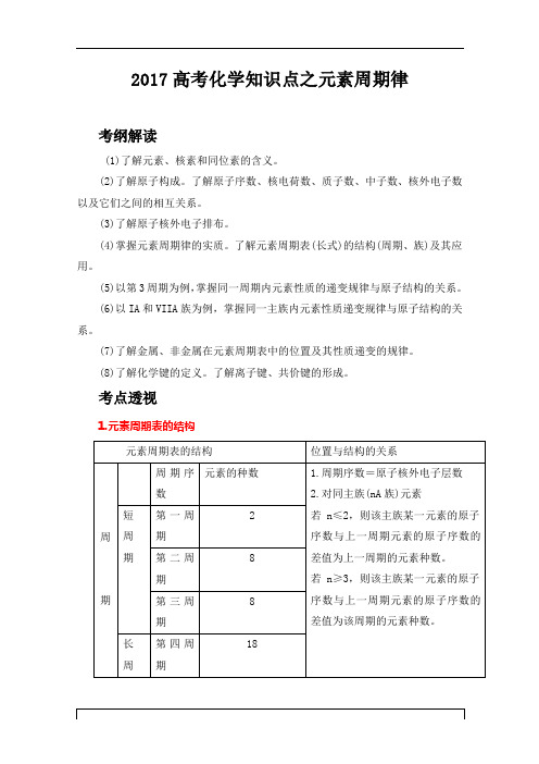 2017高考化学知识点之元素周期律