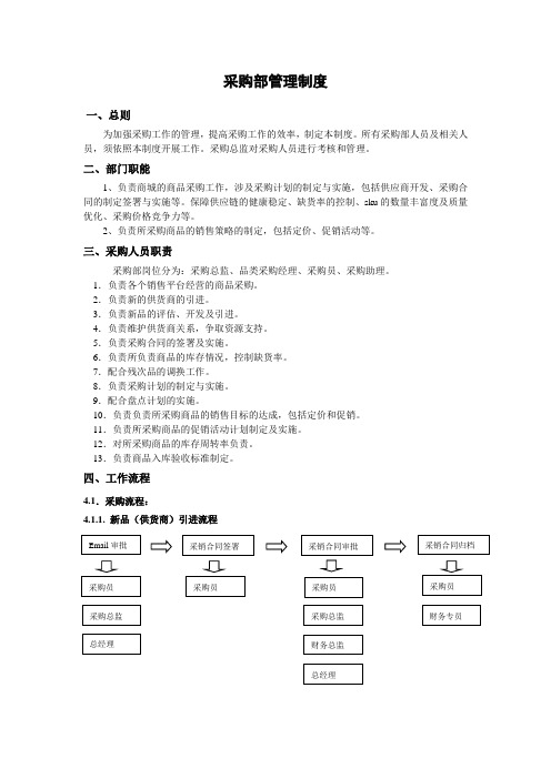 电子商务公司采购部管理制度