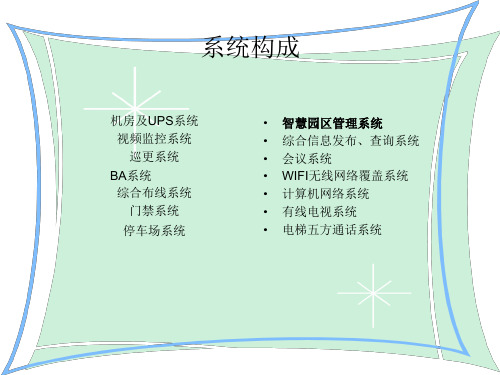 29智慧园区科技园区智能化系统设计方案