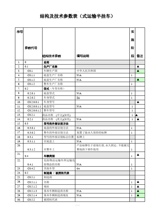 半挂车强制认证3C填写文档2