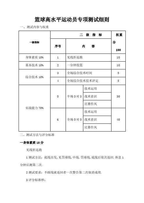 篮球高水平运动员专项测试细则