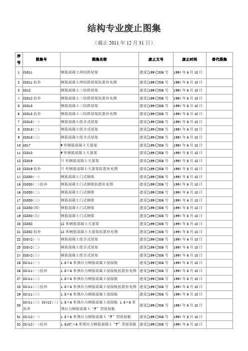 结构专业废止图集(截止2011年12月31日)