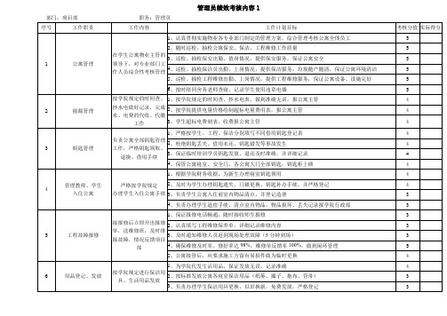 管理员绩效考核内容1