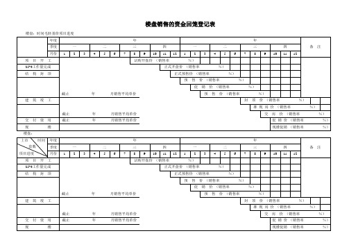 表格模板-楼盘销售的资金回笼登记表 精品