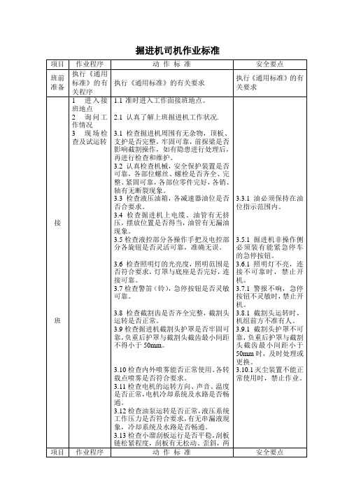 2掘进机司机作业标准(改)