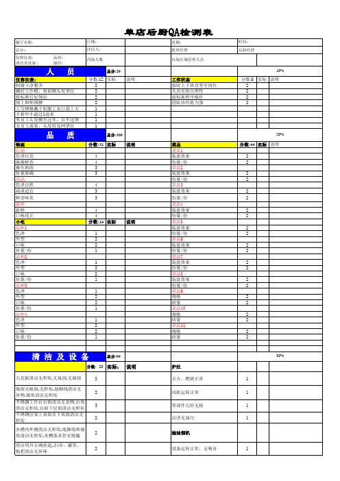 后厨QA检查表