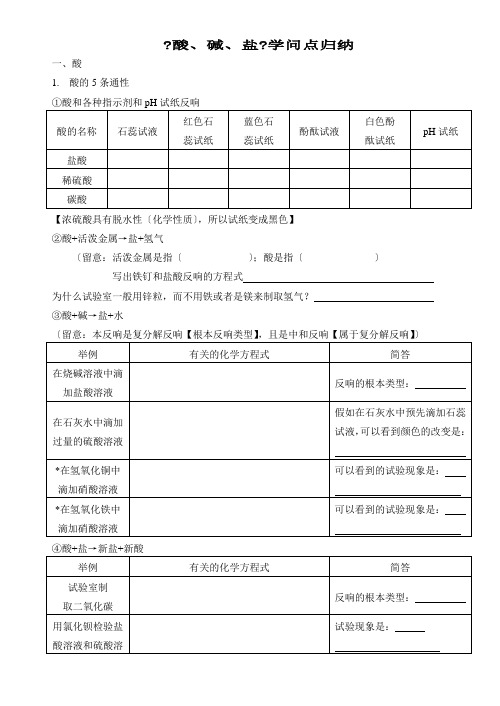 中考化学酸碱盐的知识点归纳填空