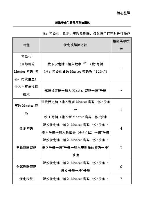 三星智能门锁使用方法概述