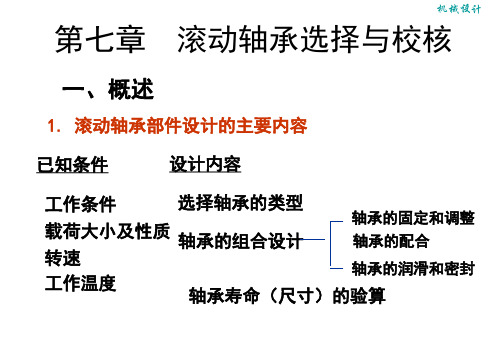 第7章 滚动轴承的选择与校核