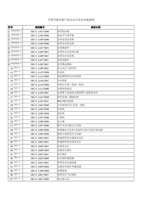 中国节能环保产品认证目录 及实施规则