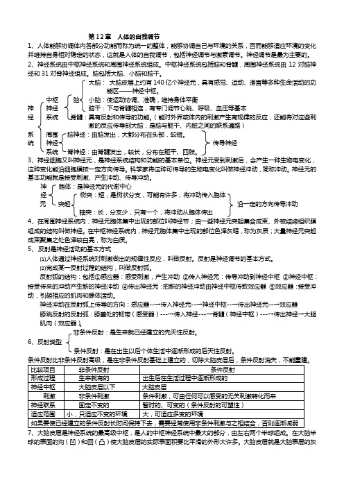 北师大版七年级生物下册第12章知识要点(经过本人重新整理)