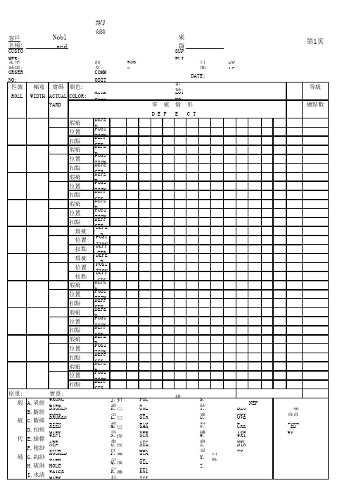 美标四分制验货表格