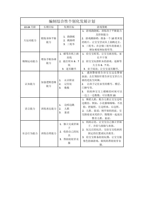 育婴师---编制综合性个别化发展计划22-24月龄