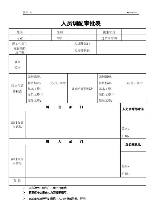 内部调动审批表