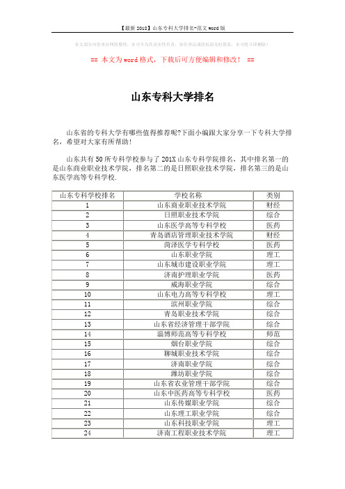 【最新2018】山东专科大学排名-范文word版 (3页)