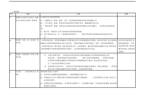 OHSAS审核知识简答题、阐述题、案例分析题(校长返回)