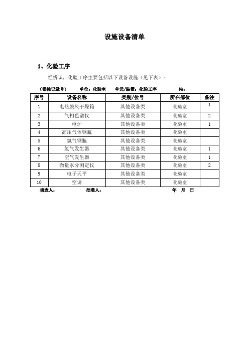 设施设备清单及作业活动清单