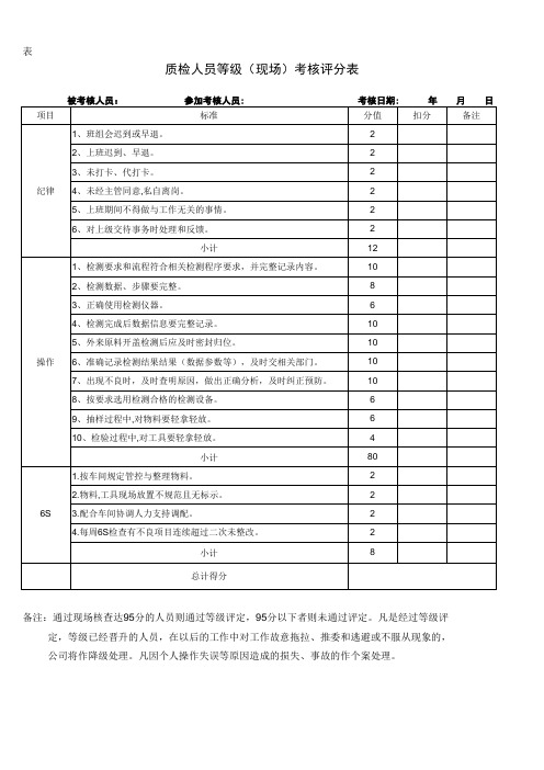 质检人员考核表