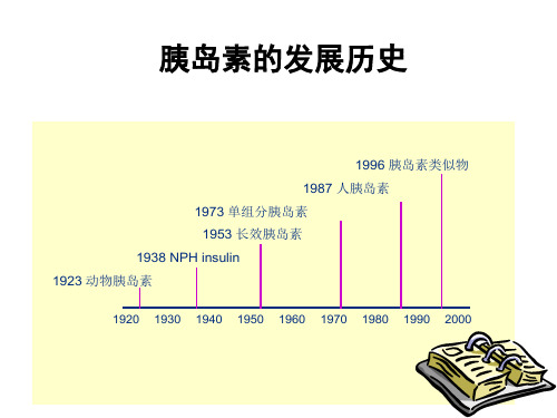 胰岛素的发展历史