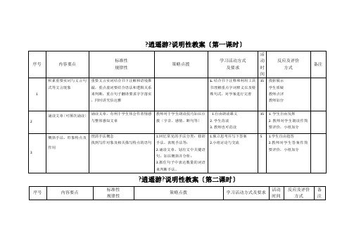 2021-2021学年高中语文苏教版必修5：第四专题 逍遥游   教案