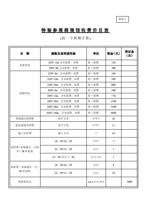 特装参展商展馆收费价目表