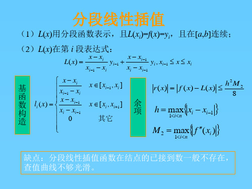 分段线性插值