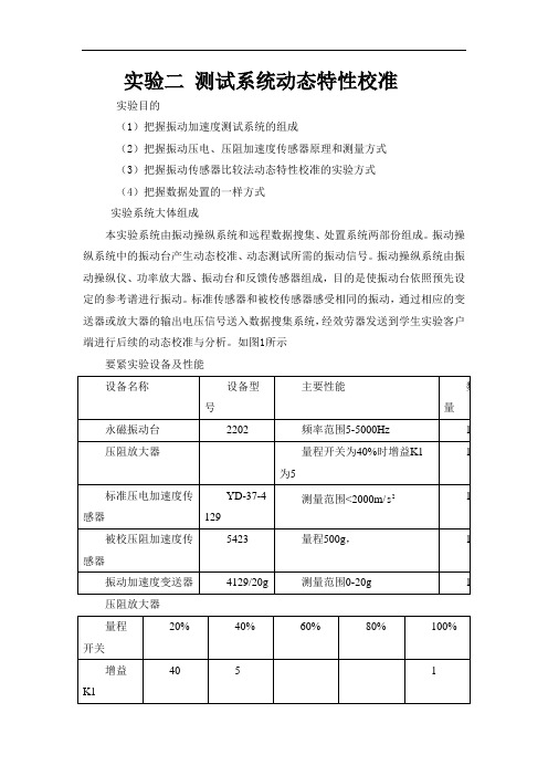 测试实验二测试系统动态特性校准