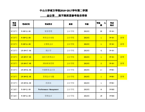 重考安排表