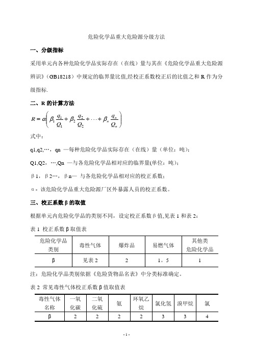 重大危险源R等级计算